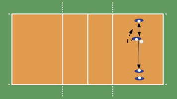 Volleyball Tips on Setting - Volleyball Tips